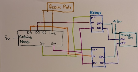 Hand-drawn wiring diagram of the Strobe Light circuit
