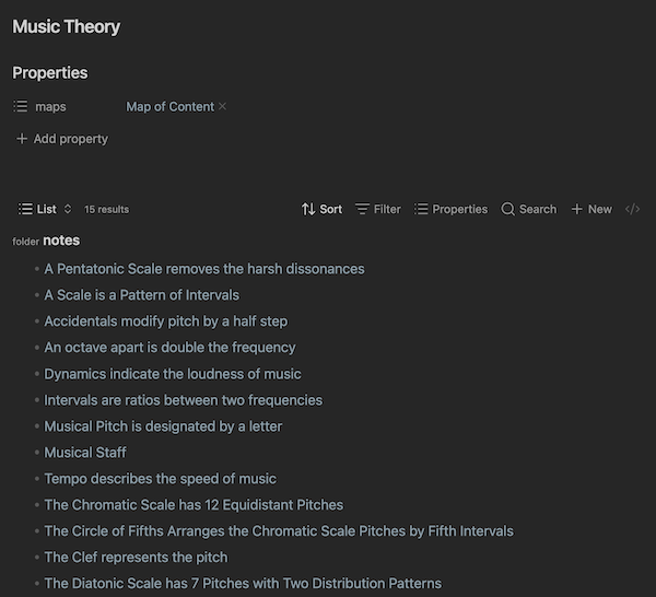 A Map of Content file type in an Obsidian Vault, listing linked notes dynamically